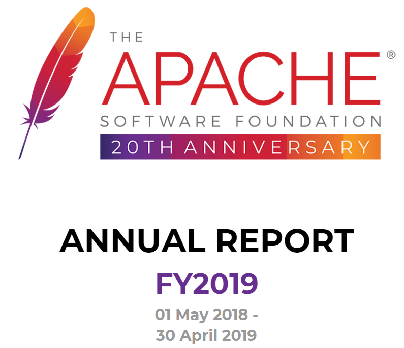 Apache 软件基金会代码库约有 1.9 亿行代码，价值 200 亿美元
